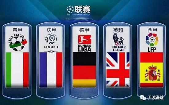 后还有一个
